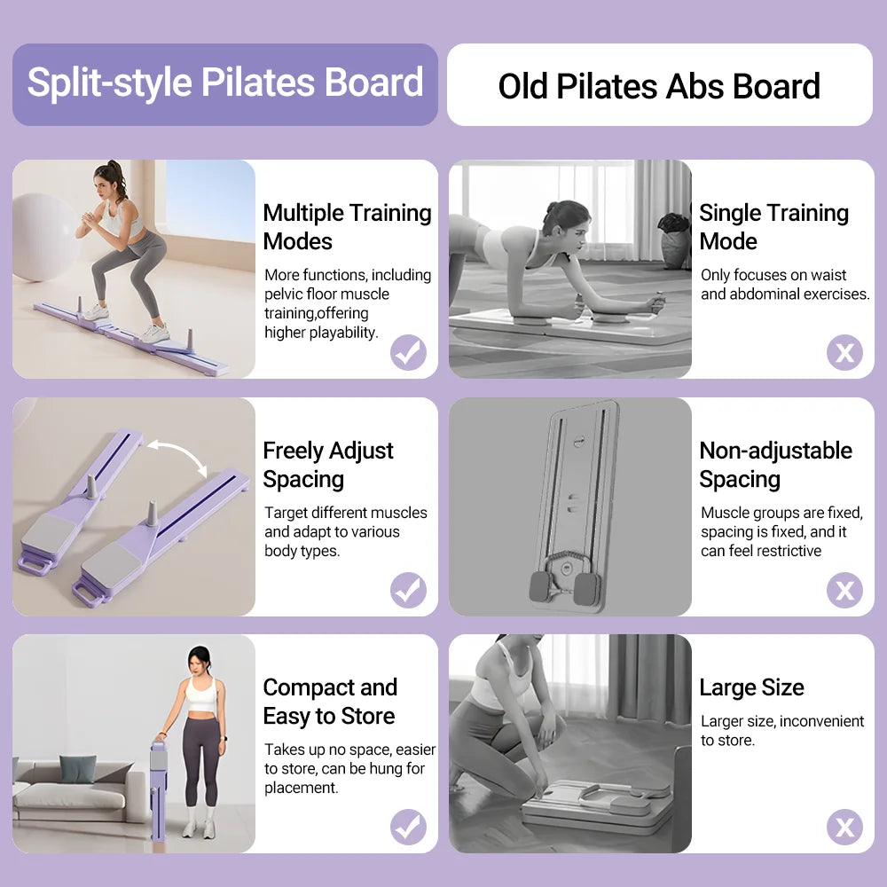 Multi‑Functional Detachable Split‑Style Abdominal Board
