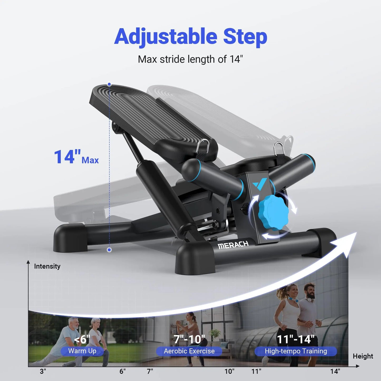 Mini Stepper Twist Stair Stepper 330LBS Capacity