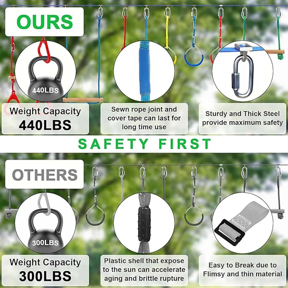 Warrior Obstacle Course For Kids And Adults