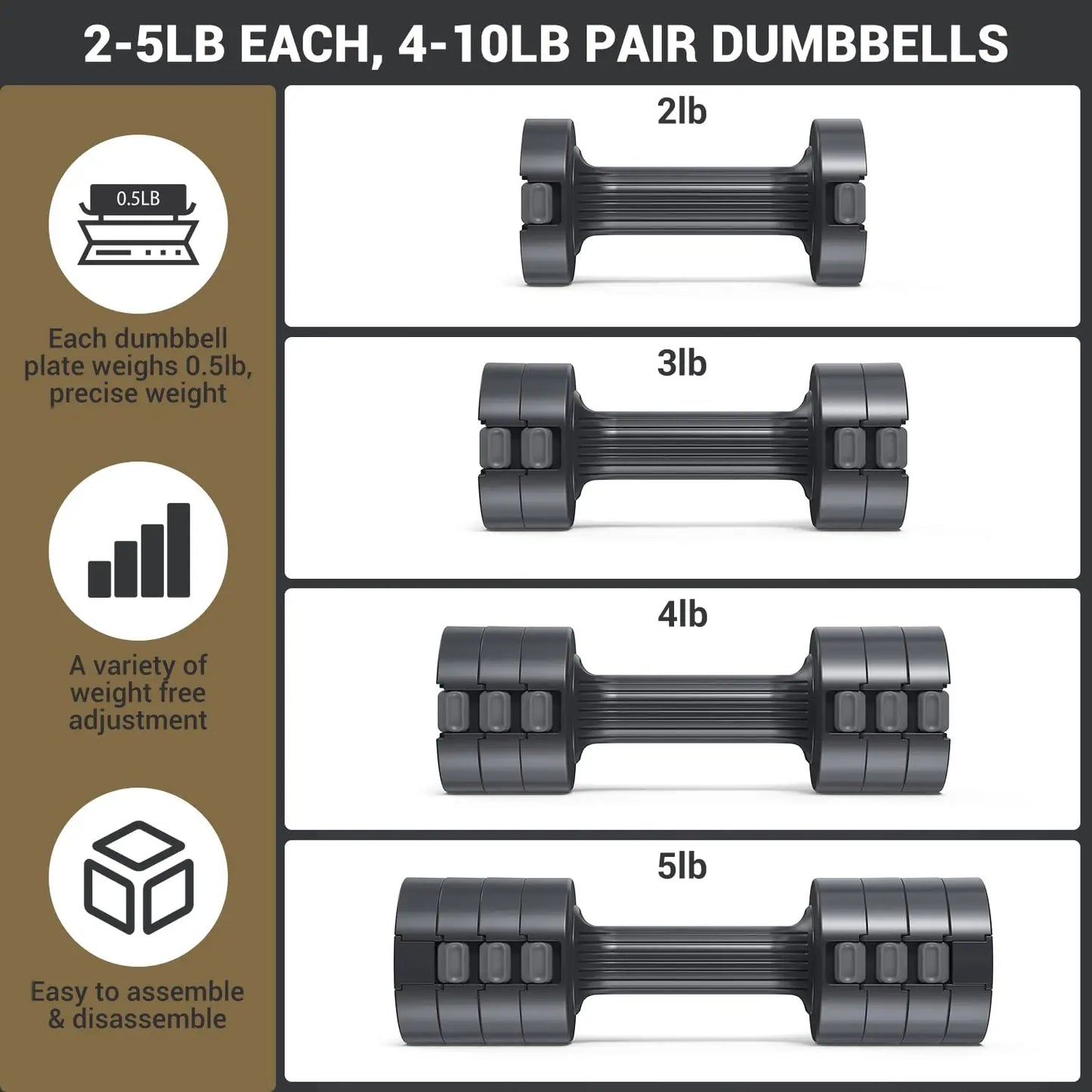 Adjustable Dumbbell Set 5lb