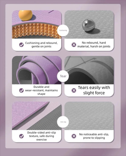 Non Slip Mat 8mm Sound Insulation Shock Resistance
