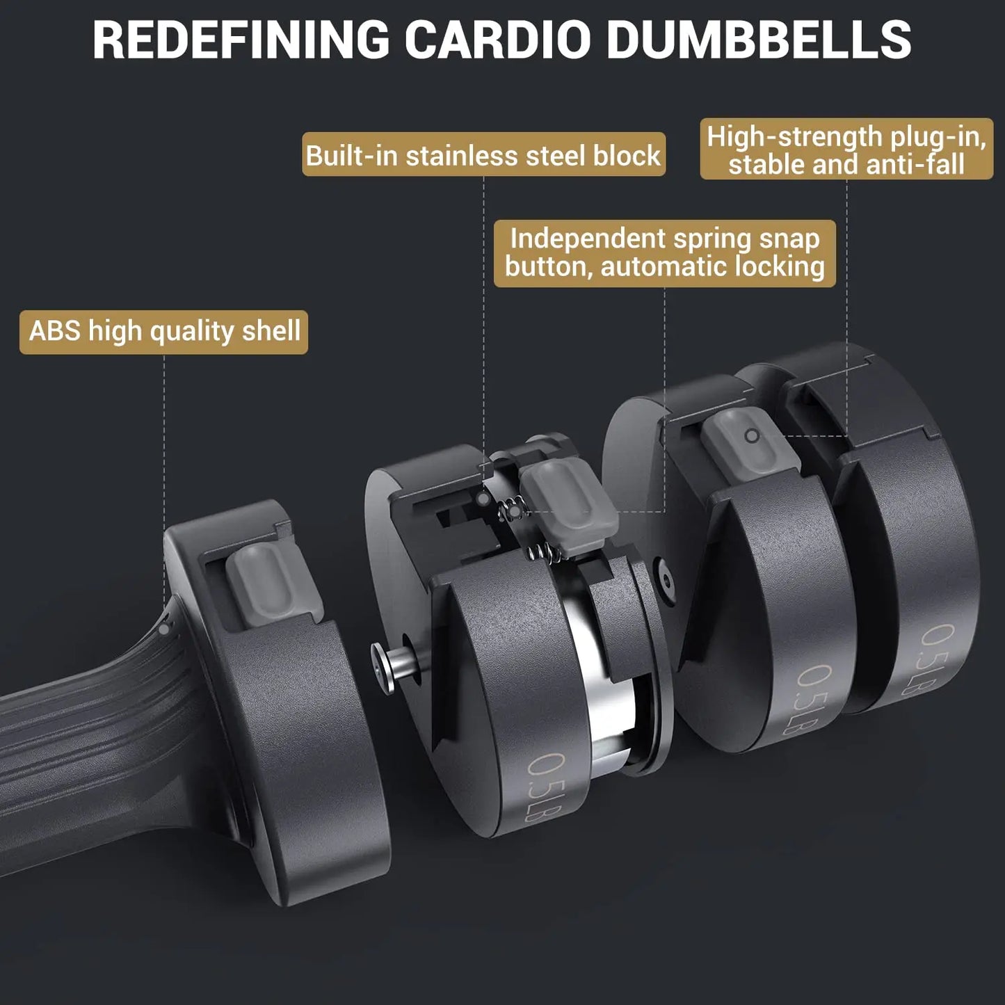 Adjustable Dumbbell Set 5lb