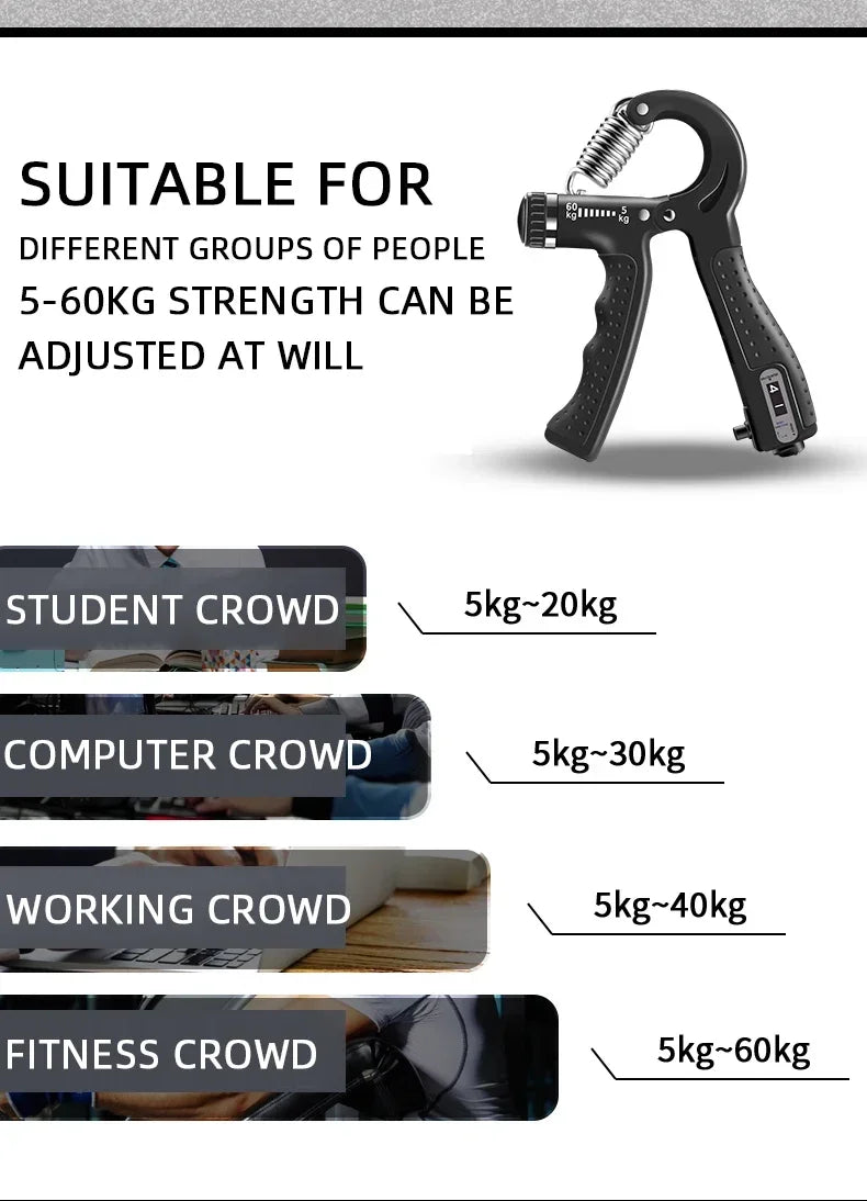 10-100kg Adjustable Hand Grip Strengthener